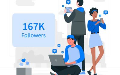 Quel est l’intérêt d’avoir un nombre croissant de followers sur Instagram ?